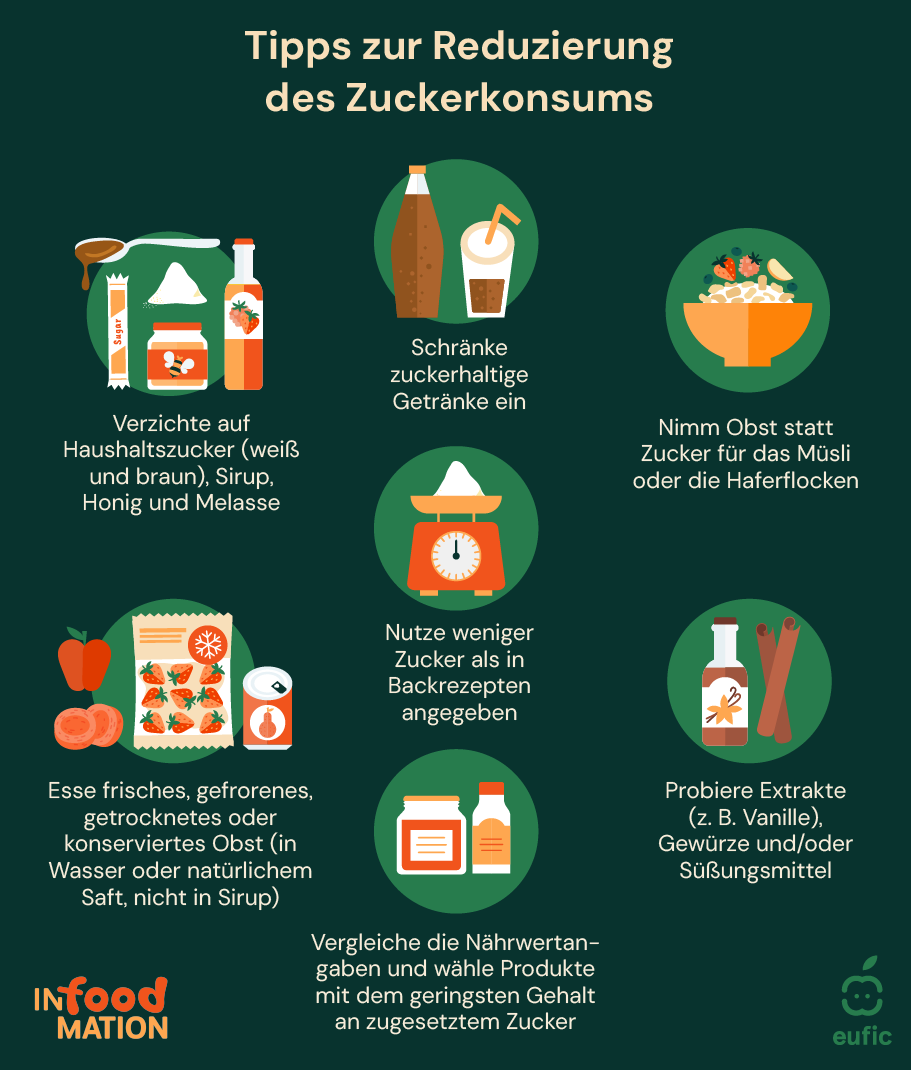 Mito_Brown-white-sugar_translation_article_de.png