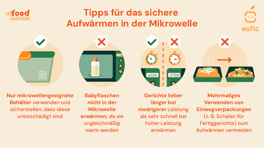 Myth_Microwave_translation_article1_en.png