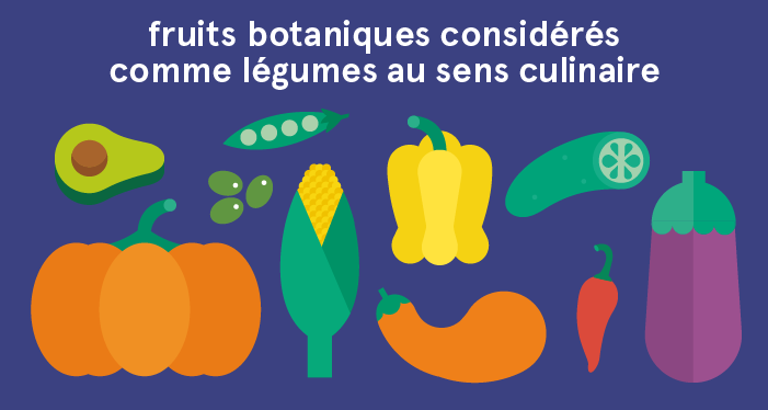 fruits botaniques considérés comme légumes au sens cuilinaire