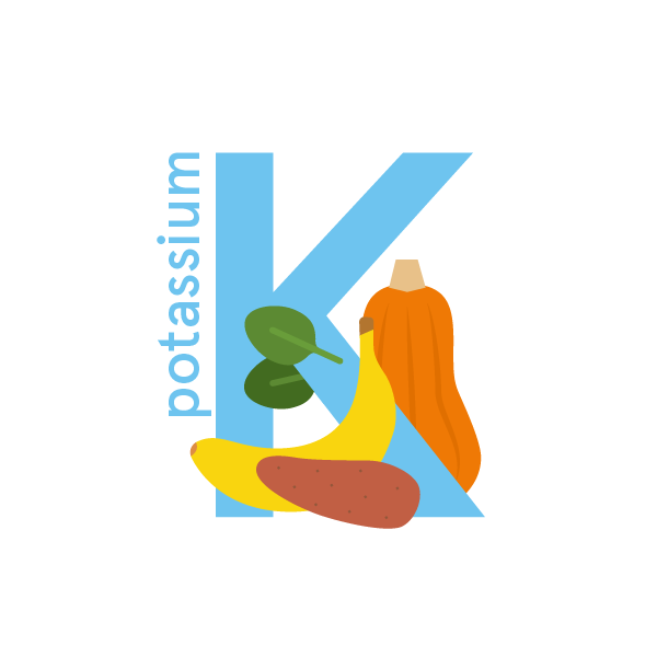 Potassium: foods, functions, how much do you need & more