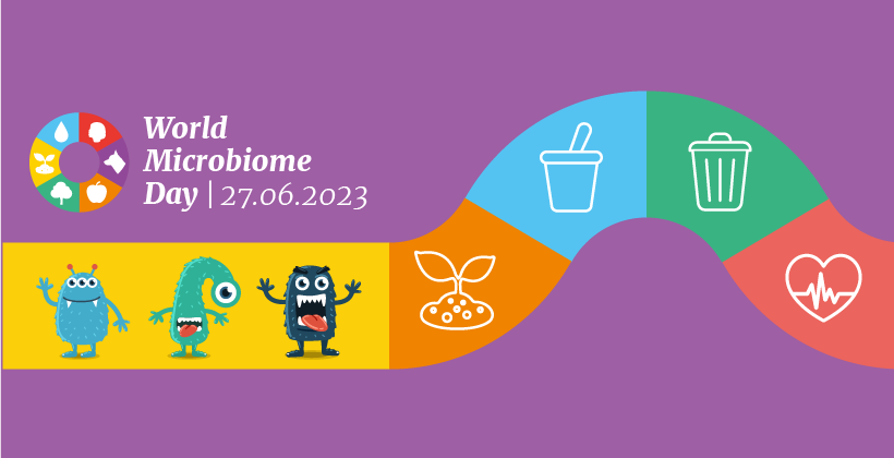 Transforming healthier food for a healthier planet: World Microbiome Day 2023 shines a spotlight on microbiomes for sustainable & healthy diets