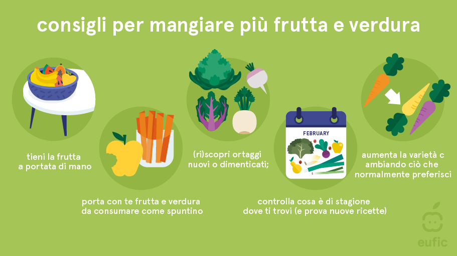The_benefits_of_fruits_and_vegetables_4_IT.png