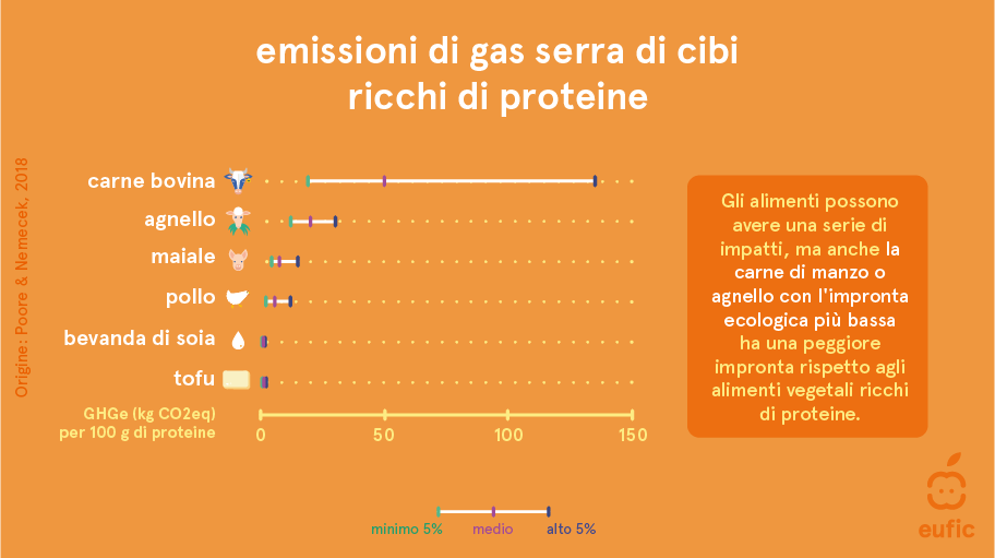 Is_eating_soy_bad_for_the_environment_IT_2_IT.png