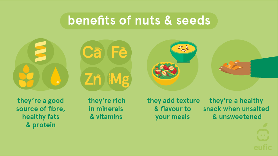 Nuts_seeds_benefits.png