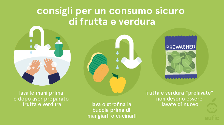The_benefits_of_fruits_and_vegetables_work-file_3_IT.png