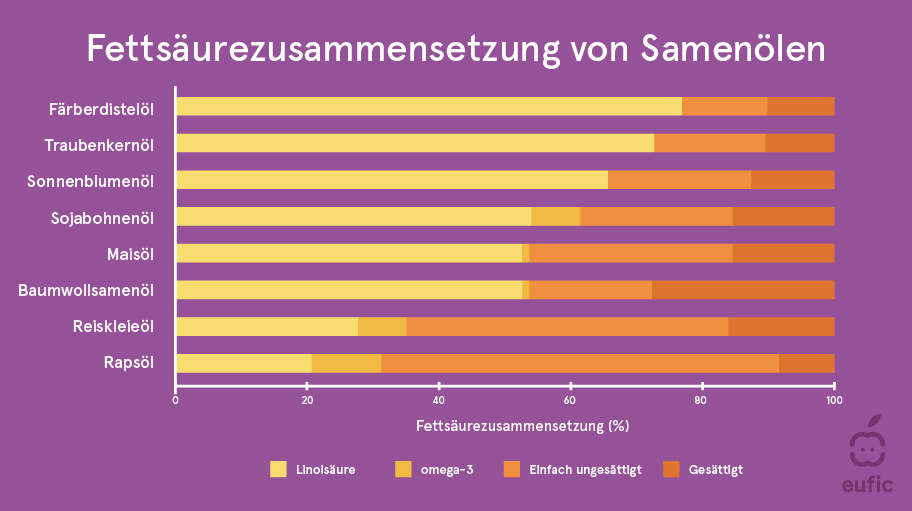 _inflamation_article_image_DE.png