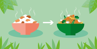 Was passiert, wenn wir weniger oder gar kein Fleisch mehr essen? Ein Überblick über Mikronährstoffe