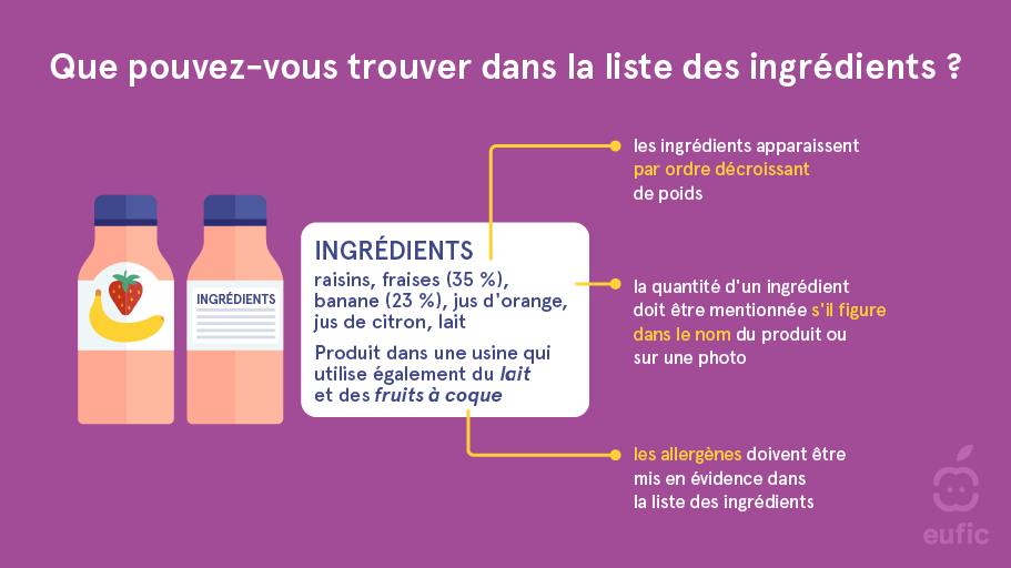 information-on-food-packaging-2-FR.png