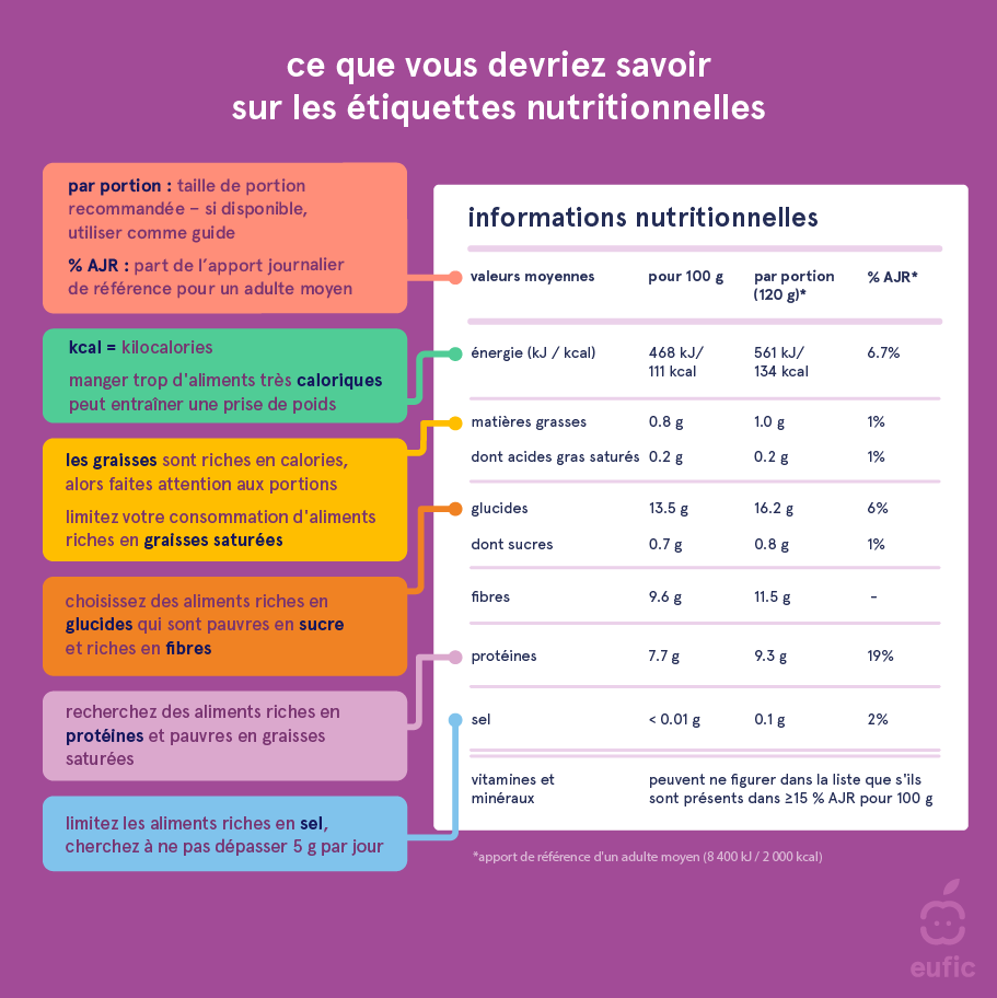 information-on-food-packaging-4-FR.png