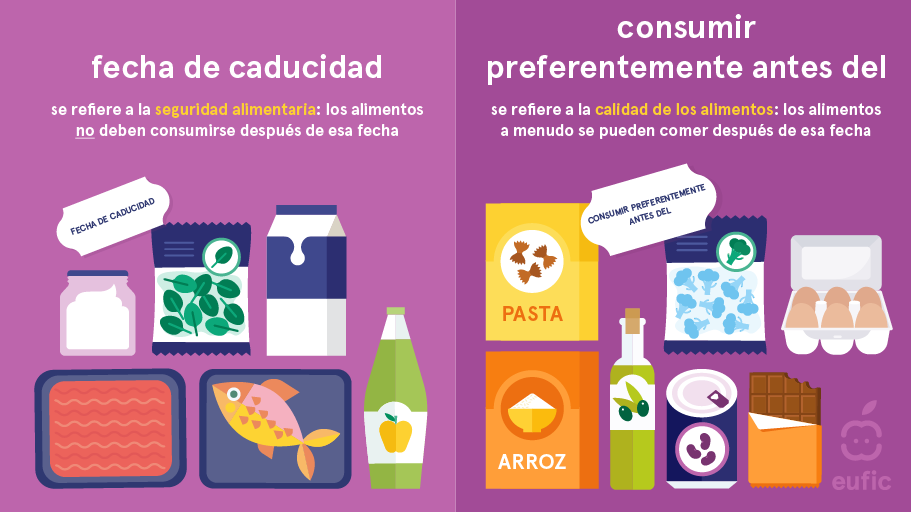 information-on-food-packaging-5-ES.png