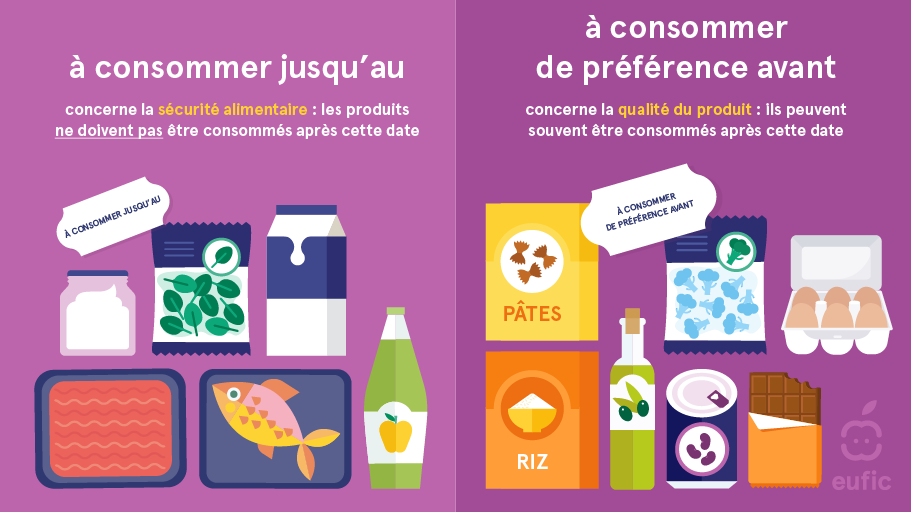 information-on-food-packaging-5-FR.png