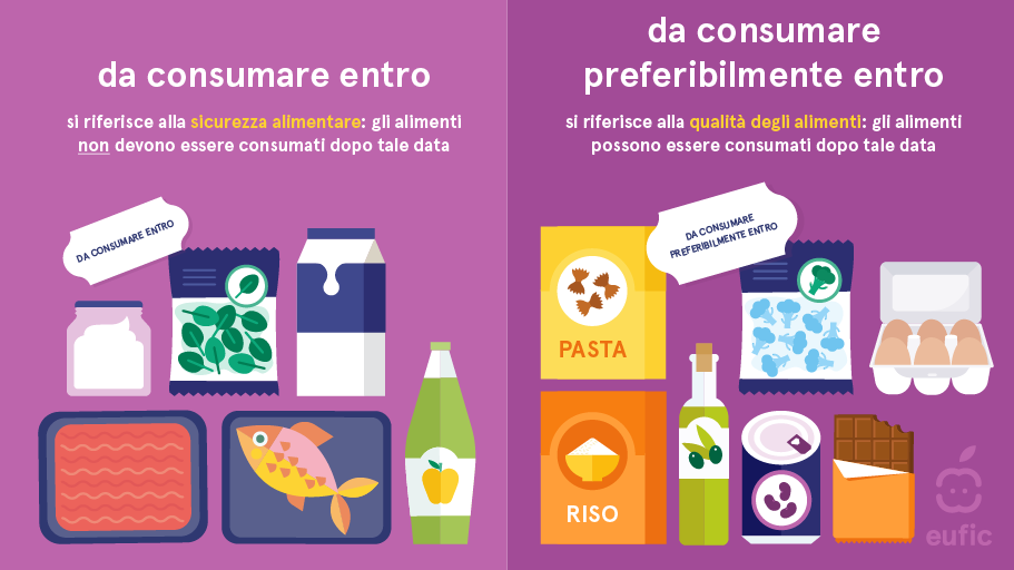 information-on-food-packaging-5-IT.png