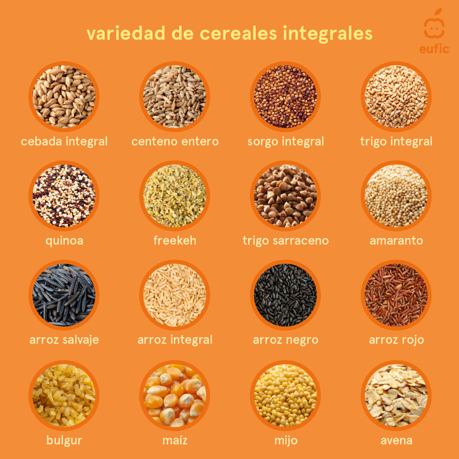 5 cereales integrales para mantener sana a su familia - Hospital Zafiro